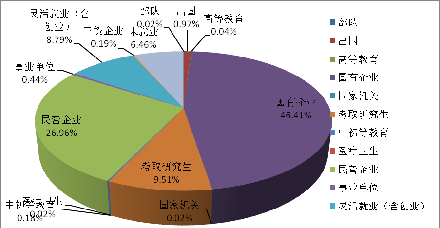 钱作怪国语下载_四川省的大学二本大学_四川外国语大学读一年多少钱