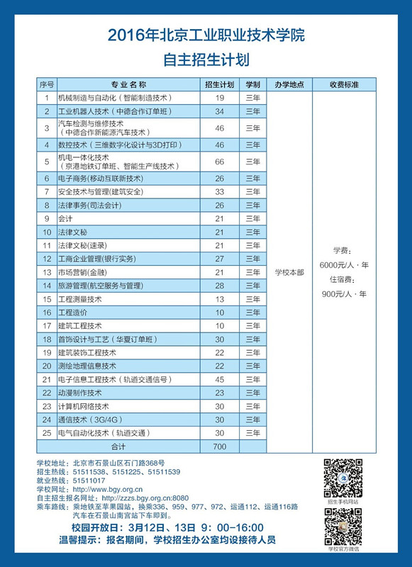 2016年北京工业职业技术学院自主招生计划