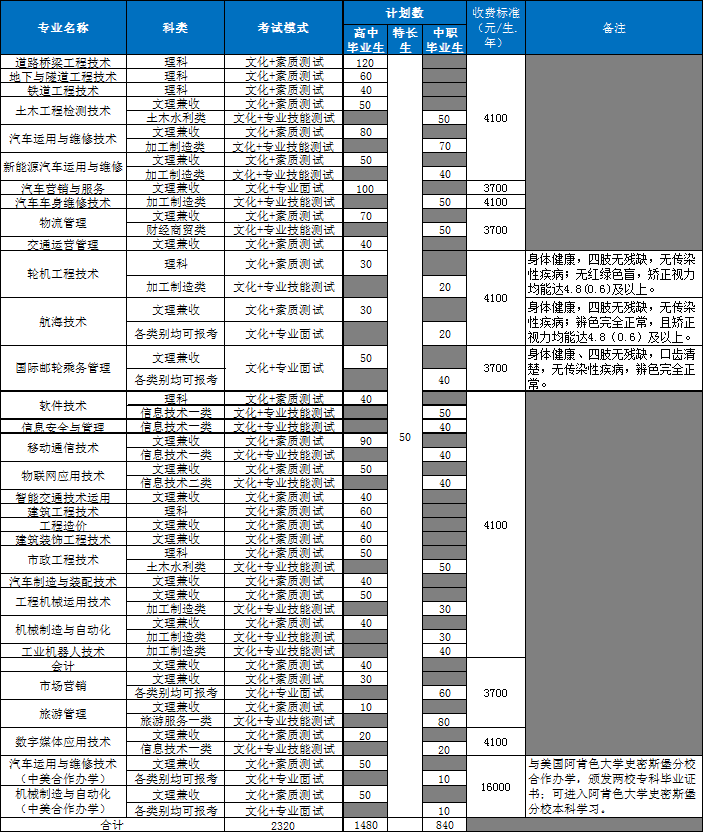 core_1548208328_7388.png