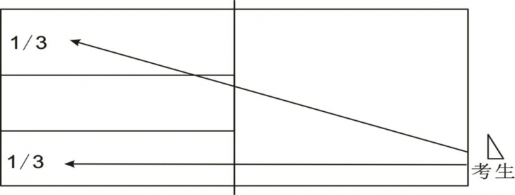 core_1548208812_3132.png