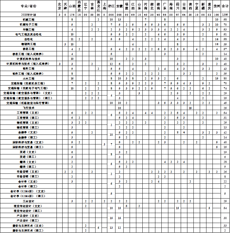 core_1551859490_1958.png