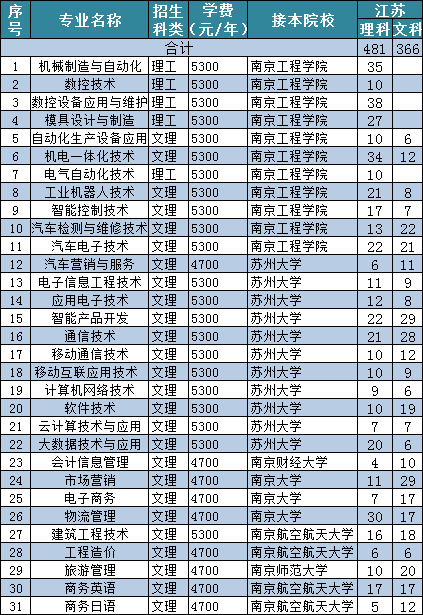 core_1551864311_3469.png