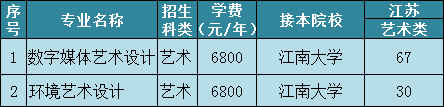 core_1551864326_8163.png