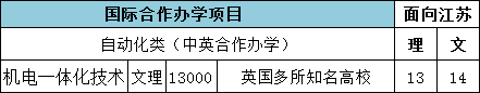 core_1551864338_1853.png