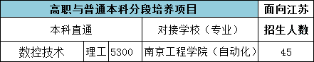 core_1551864350_4416.png