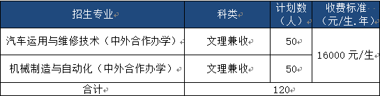 core_1560332421_5765.png