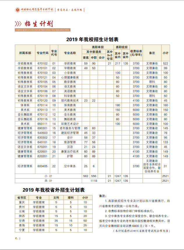 core_1560496964_9770.png