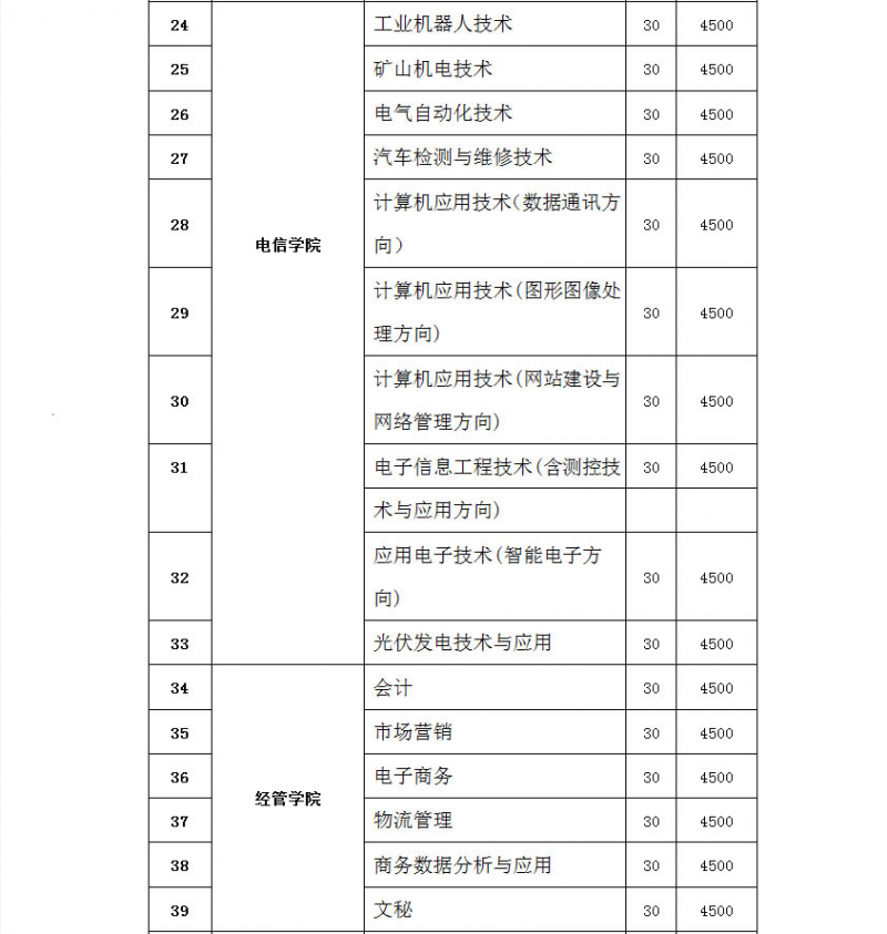 core_1581607590_1970.png