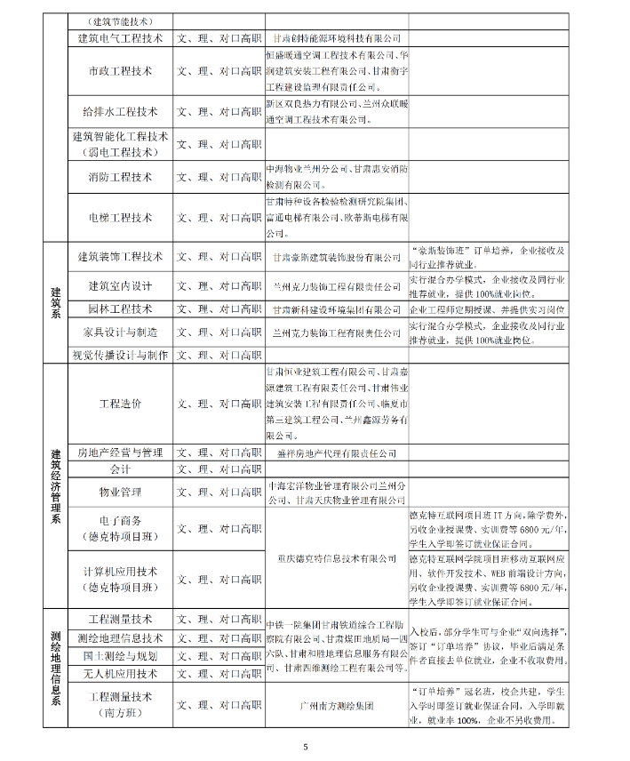 core_1581642435_9719.png