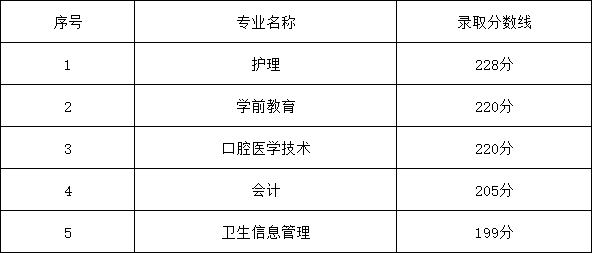 core_1581644011_1737.png