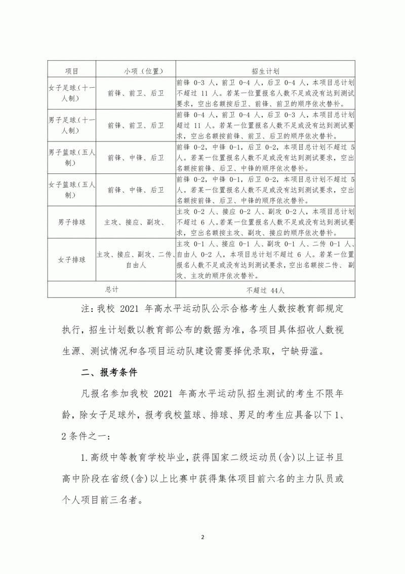 湖南工业大学2021年高水平运动队招生简章(图2)