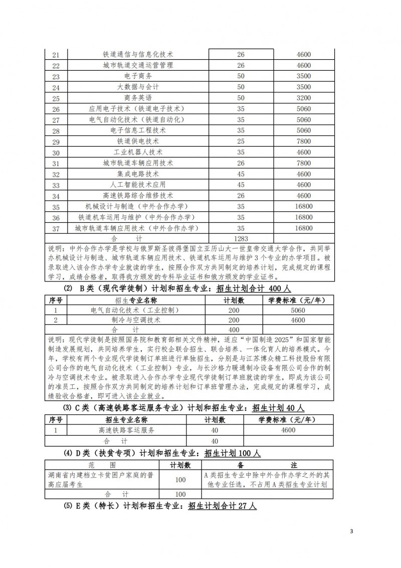 湖南铁道职业技术学院2021年单独招生简章（标准版）(图3)
