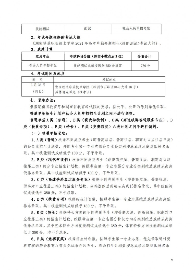 湖南铁道职业技术学院2021年单独招生简章（标准版）(图9)