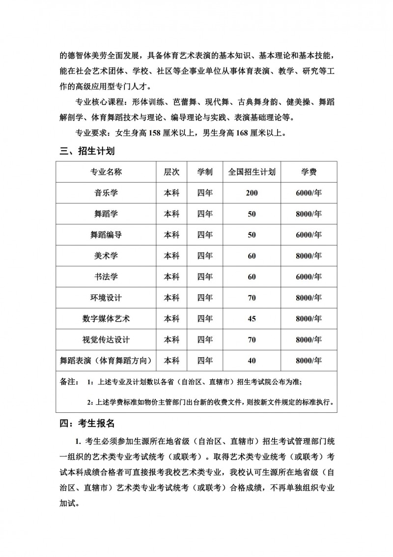湖南人文科技学院2022年艺术类专业招生简章(图5)