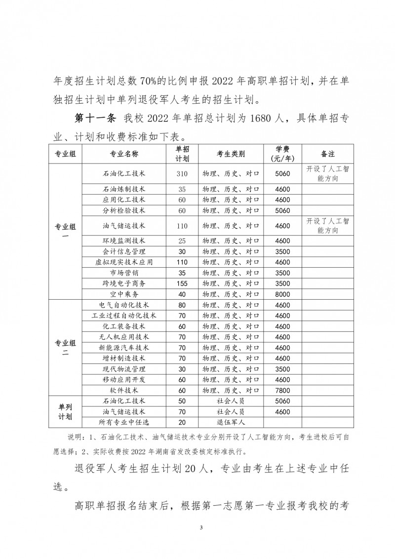 湖南石油化工职业技术学院2022年单独招生章程(图3)