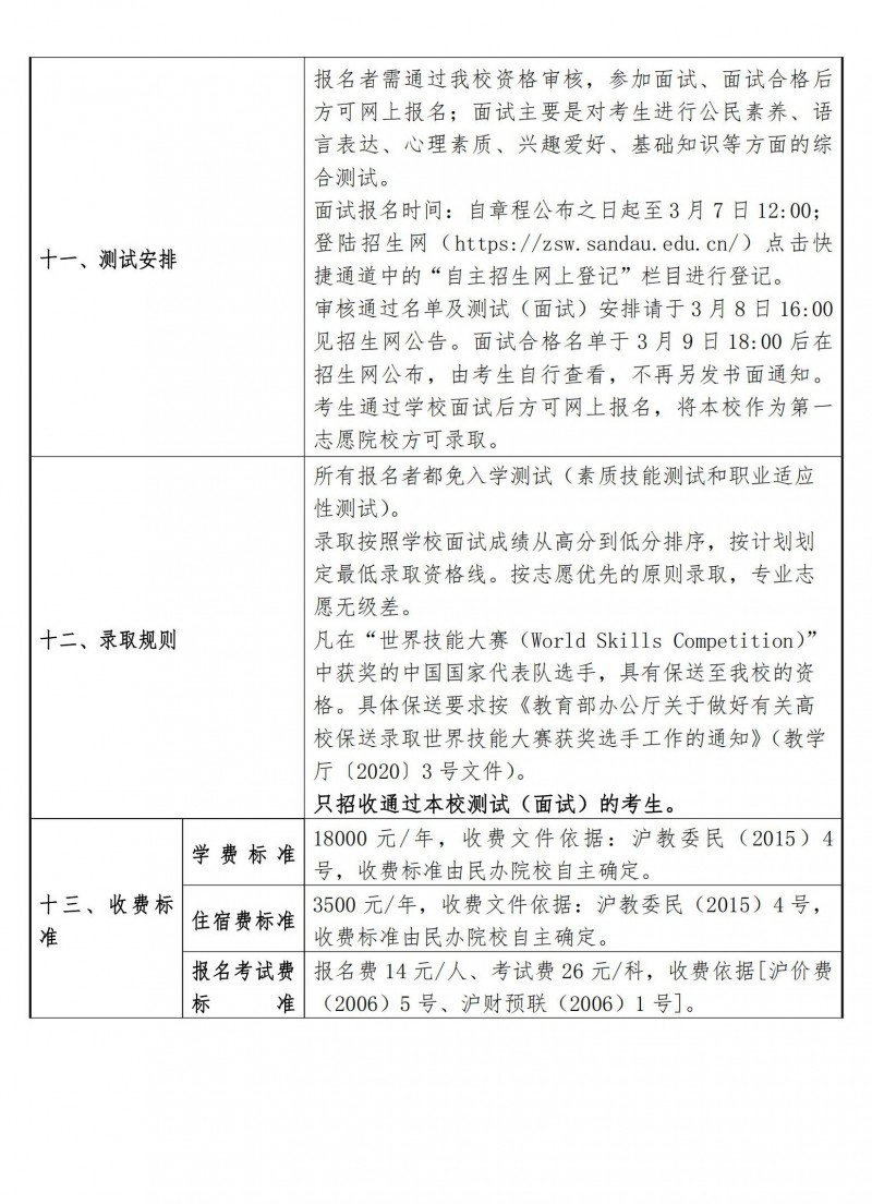上海杉达学院2023年专科层次依法自主招生章程