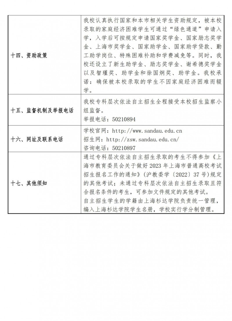 上海杉达学院2023年专科层次依法自主招生章程