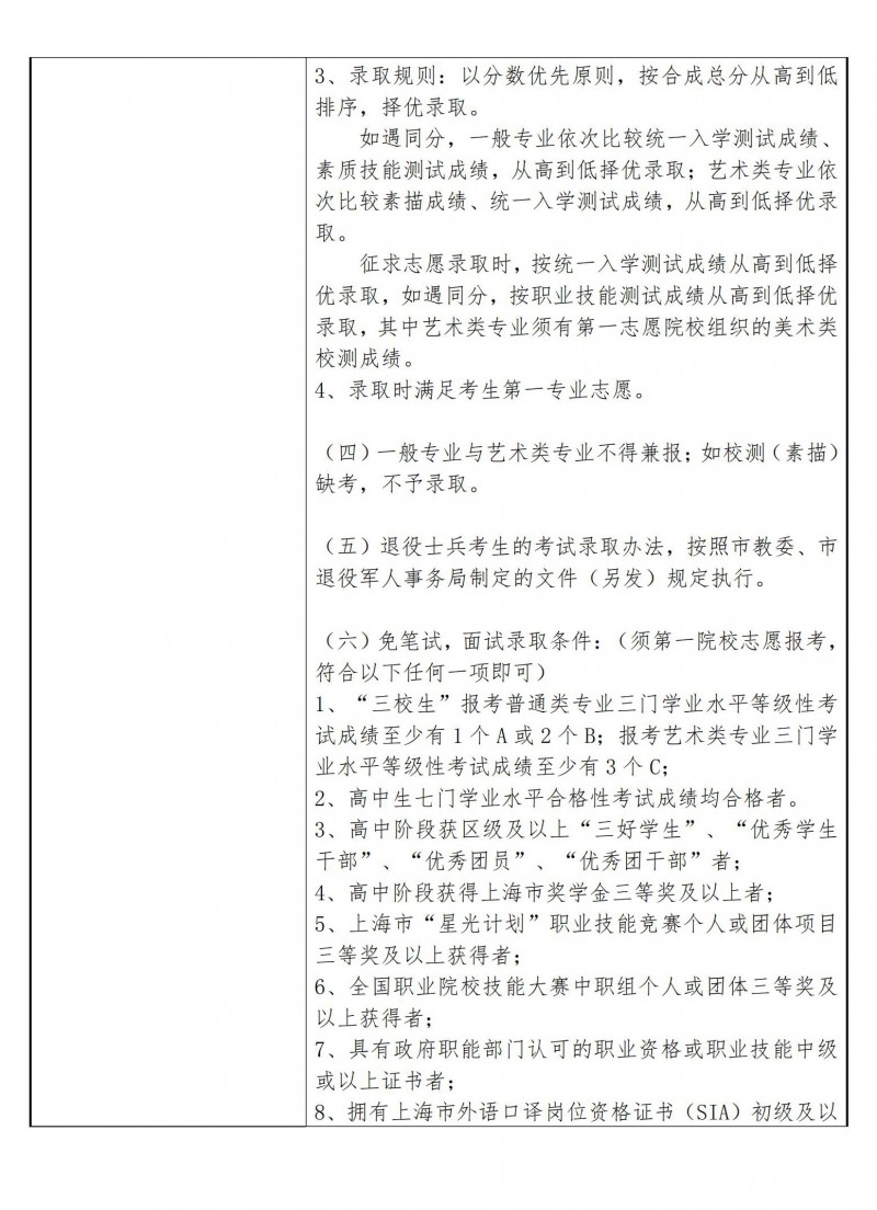 上海立达学院2023年专科层次依法自主招生章程