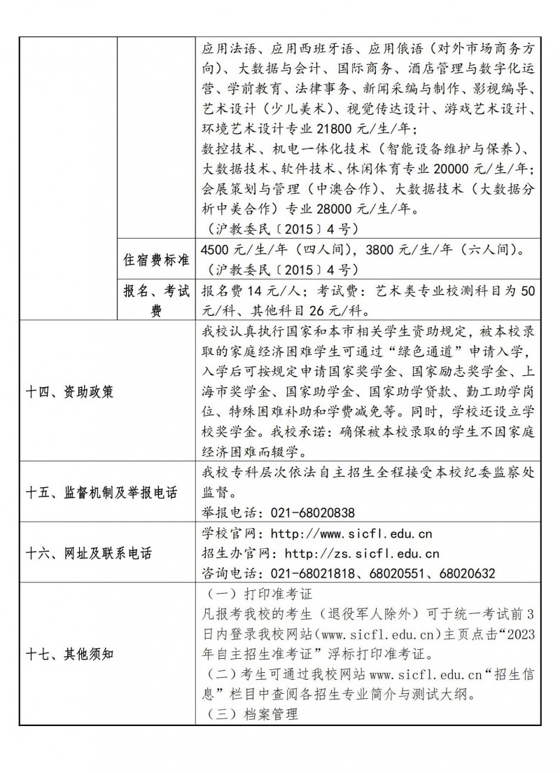 上海工商外国语职业学院2023年专科层次依法自主招生章程