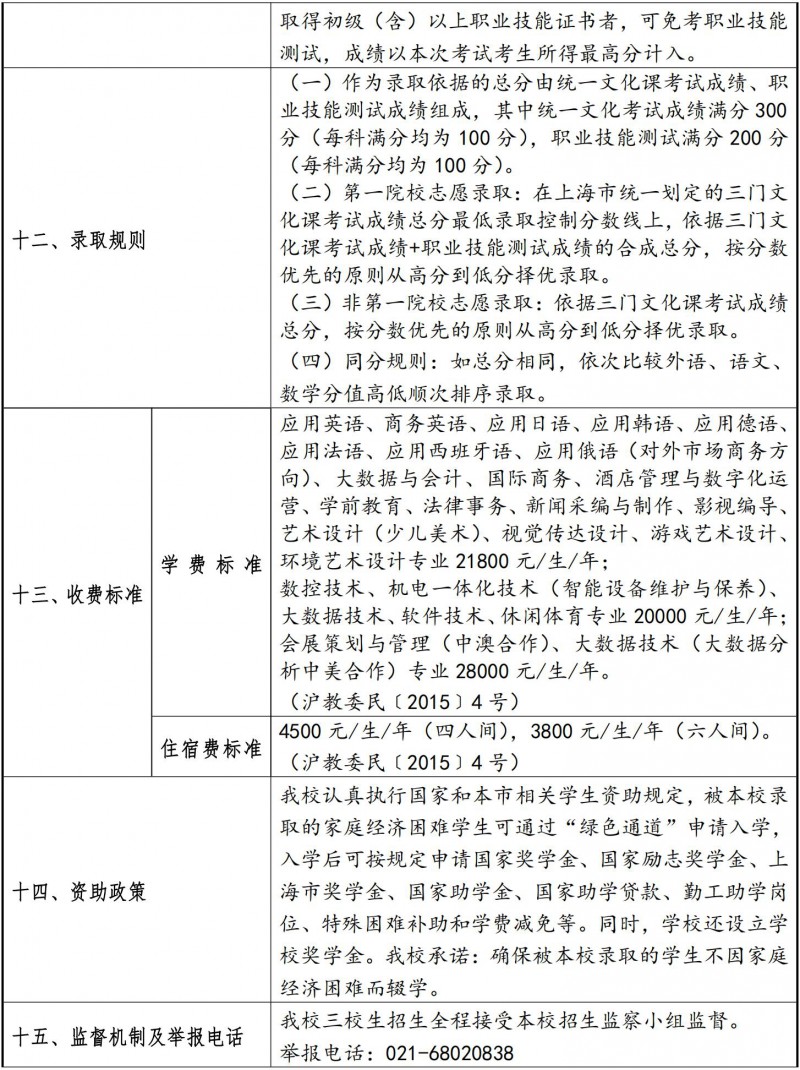 上海工商外国语职业学院2023年三校生招生章程
