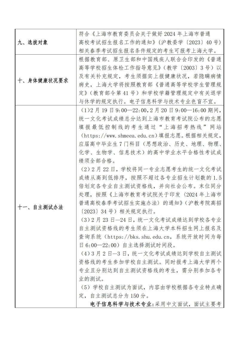 上海大学2024年春季高考招生章程