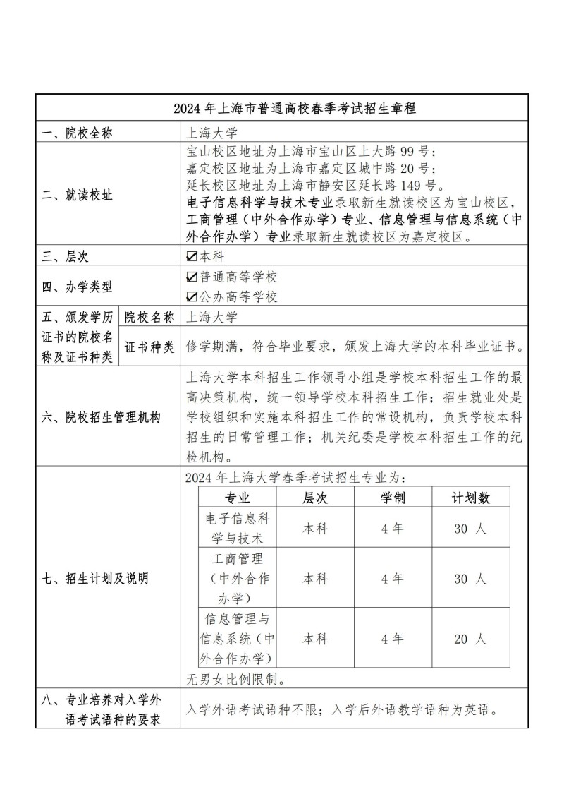 上海大学2024年春季高考招生章程