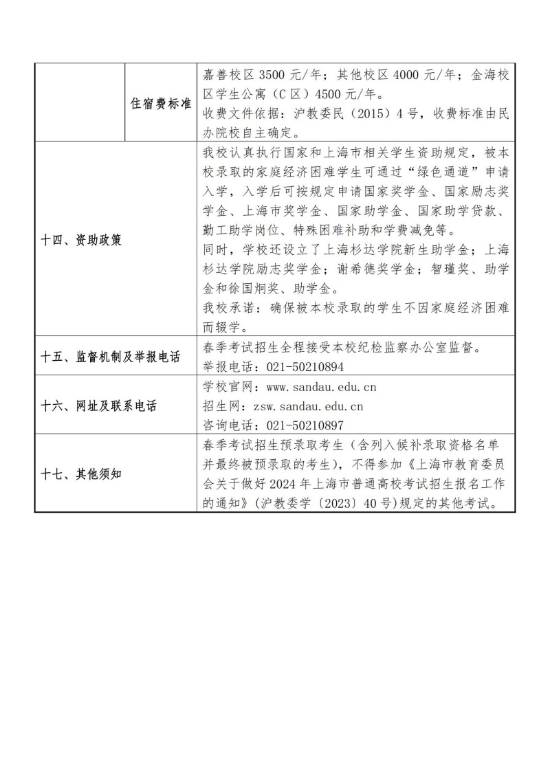 上海杉达学院2024年春季高考招生章程