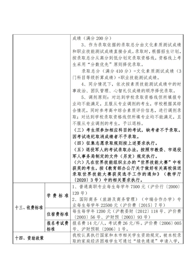 2024年上海工程技术大学自主招生章程