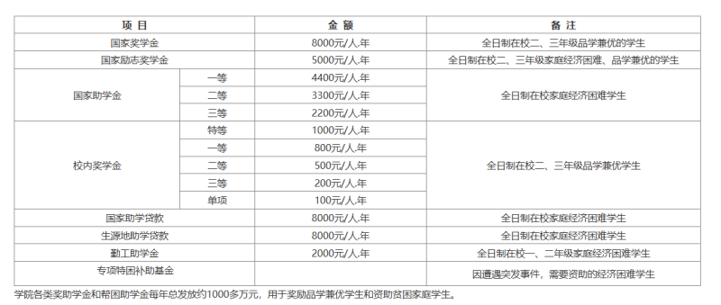 core_1732517379_4464.png