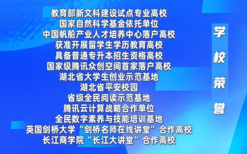 2025年福建高考多少分能上武汉学院？最低450分主图