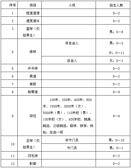201801301251014.png