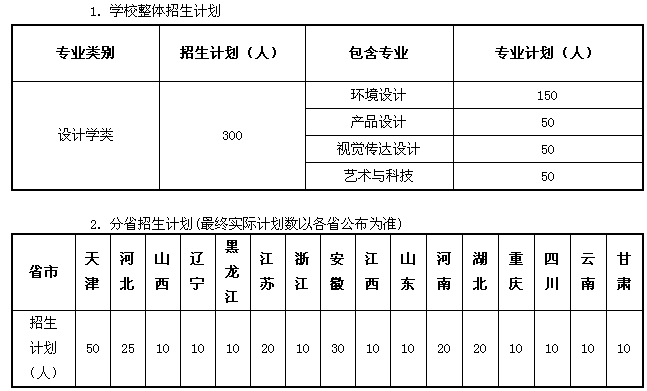 QQ截图20190218130950.png
