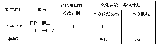 QQ截图20190304143202.png