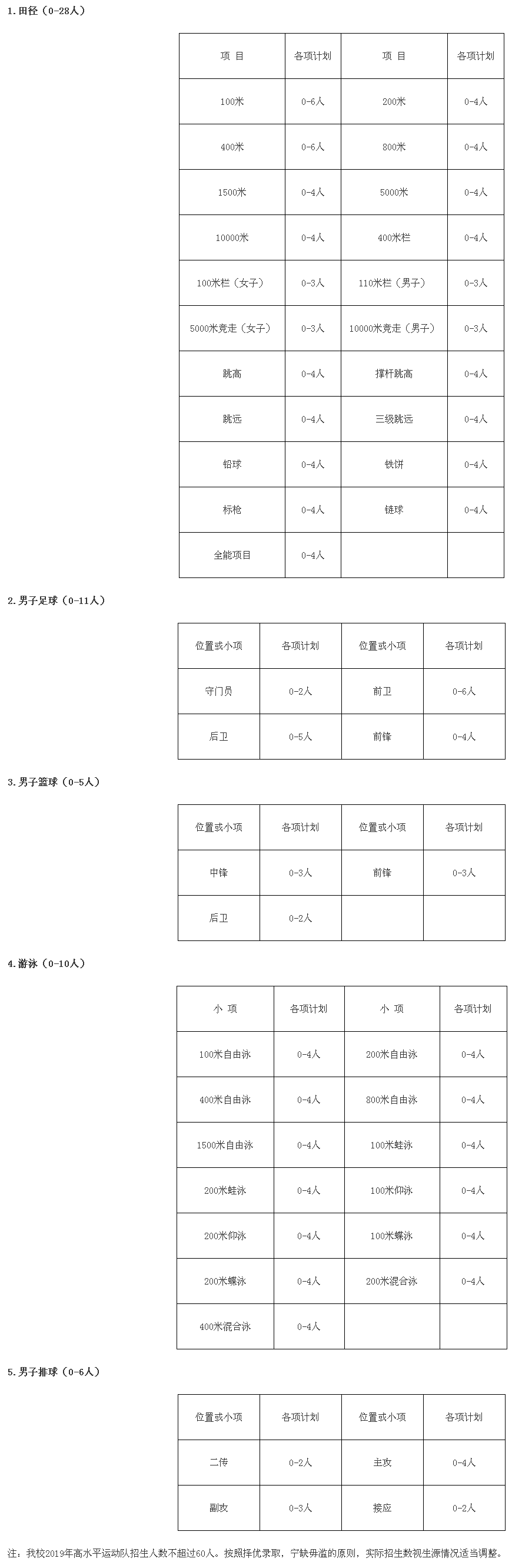 QQ截图2019030809181061.png