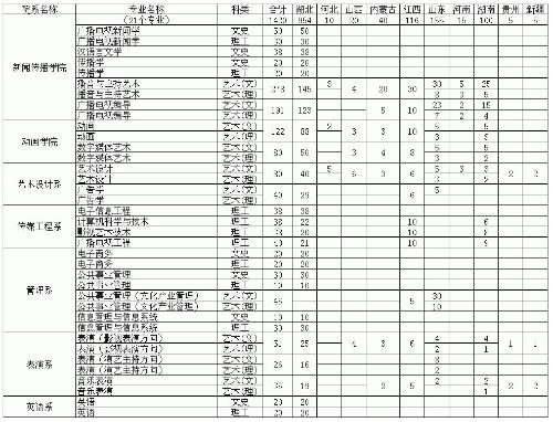 点击查看原图片