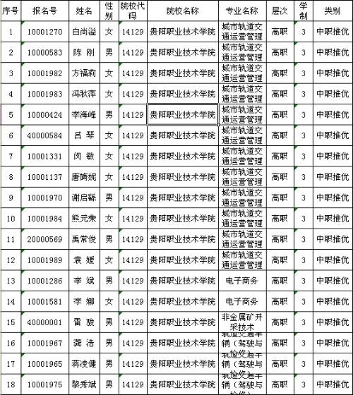 点击查看原图片