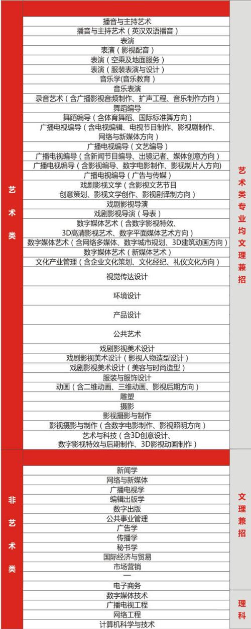 点击查看原图片