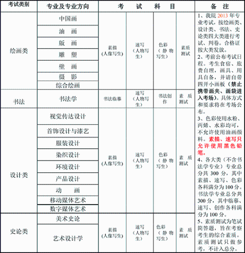 点击查看原图片