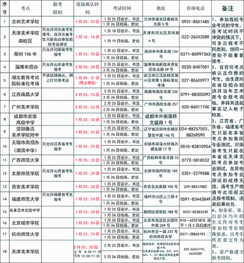 点击查看原图片