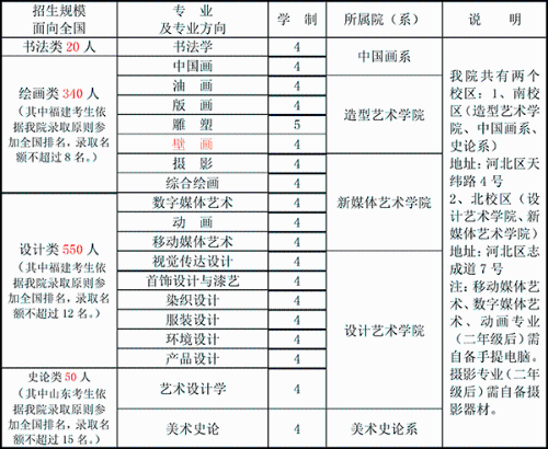 点击查看原图片