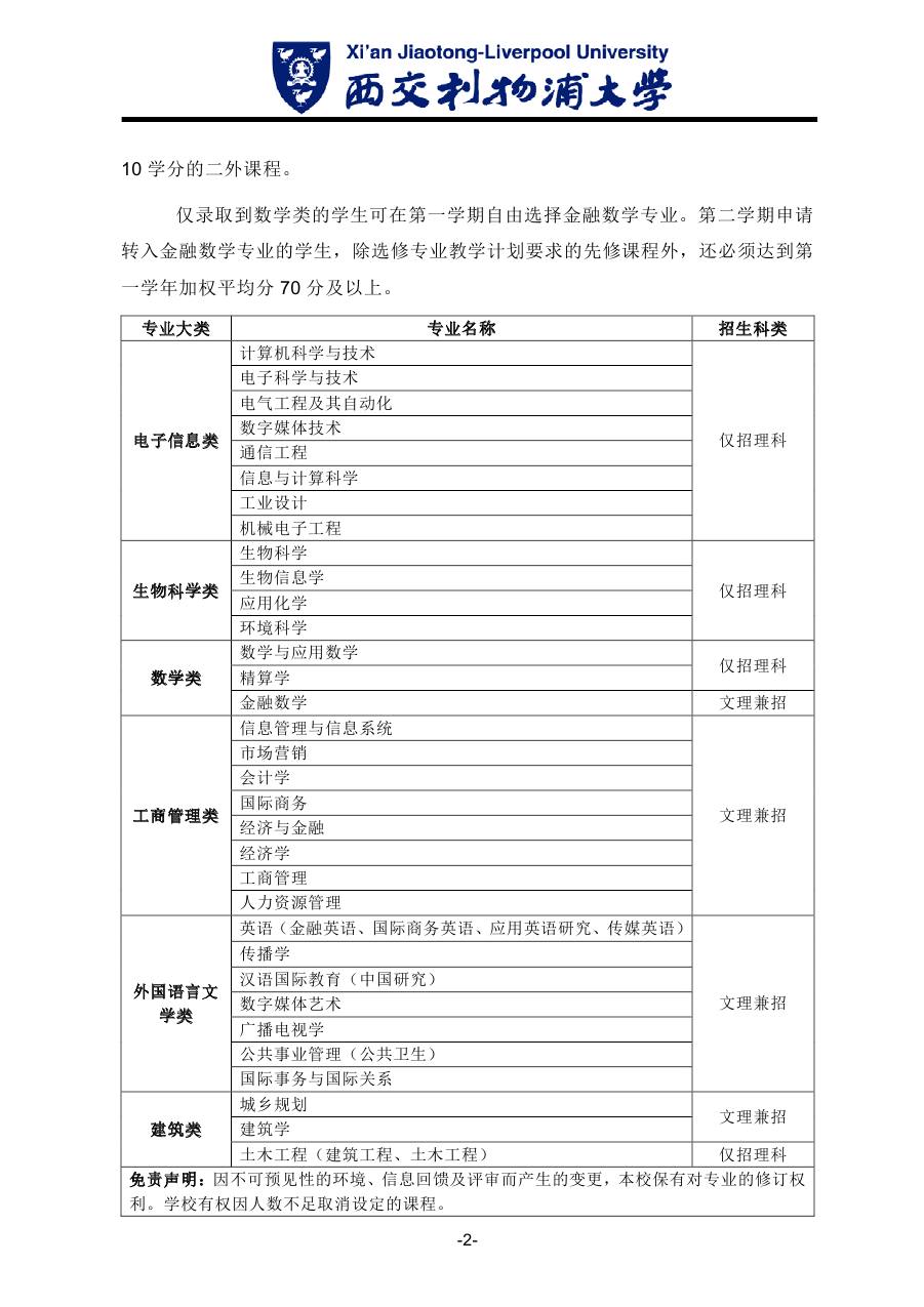 西交利物浦大學2023年招生計劃|招生人數|招生專業|招生簡章|招生章程